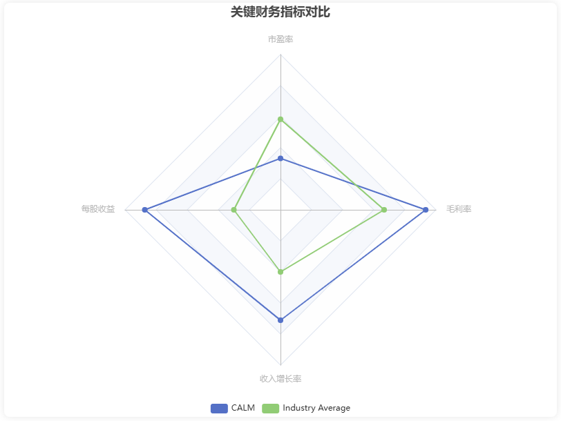 Uso gratuito do Cursor/Windsur para gerar vários infográficos úteis-1