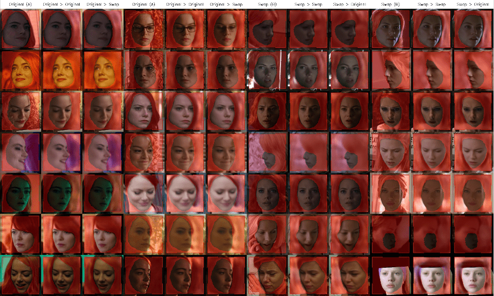 FaceSwap: Face Swap Using Deep Learning for Easy Face Replacement in Videos and Pictures-1