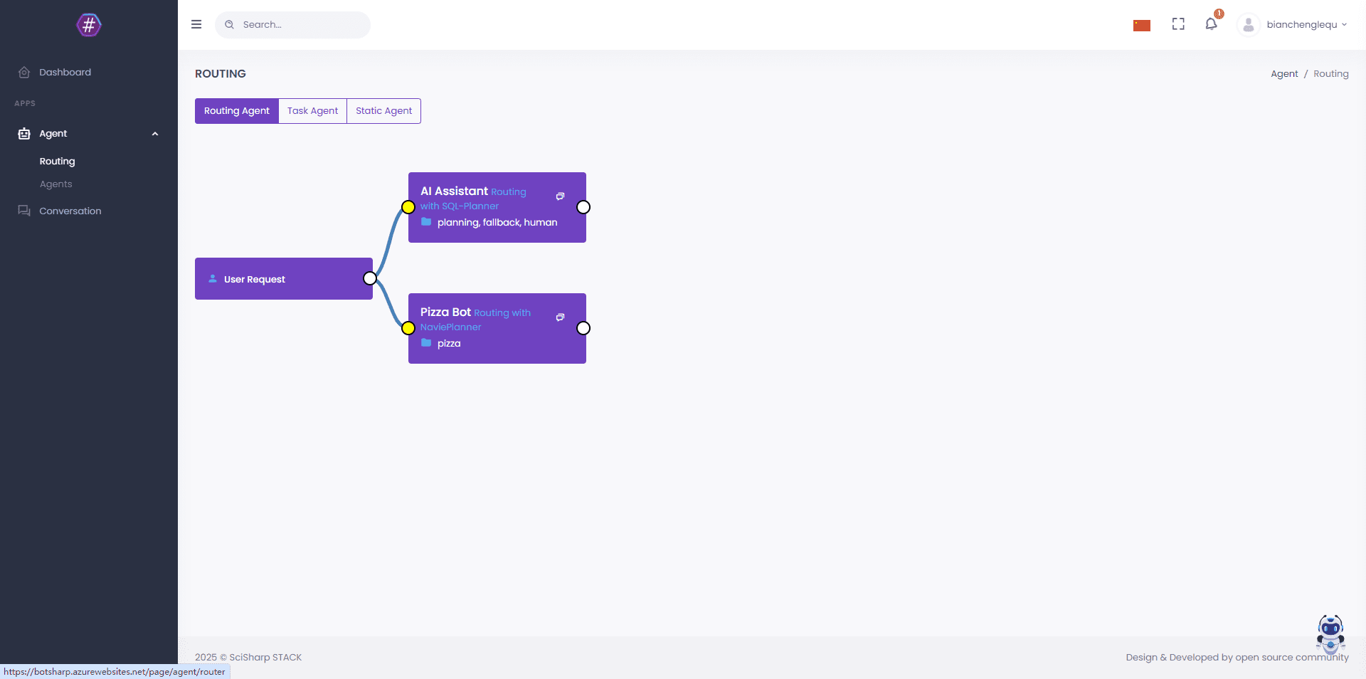 BotSharp: a .NET-based multi-intelligence body AI should development and management platform-1