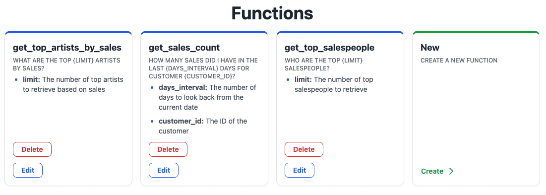 Vanna: An Open Source Framework for Generating SQL Queries Using RAG Techniques, Natural Language and Database Dialog-1