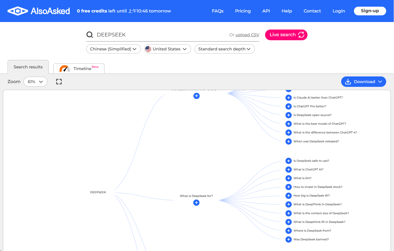 AlsoAsked: A Keyword Research Tool Providing Real-Time Google Search Intent Data-1