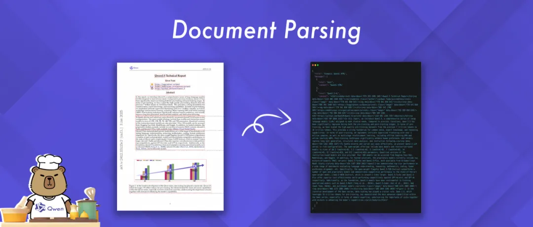 Document Parsing 示例