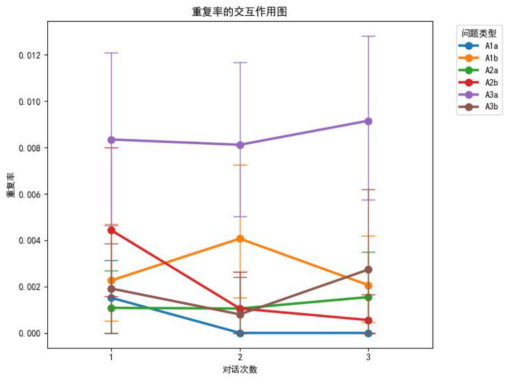 清华大学第三弹：普通人如何抓住DeepSeek红利.pdf-4