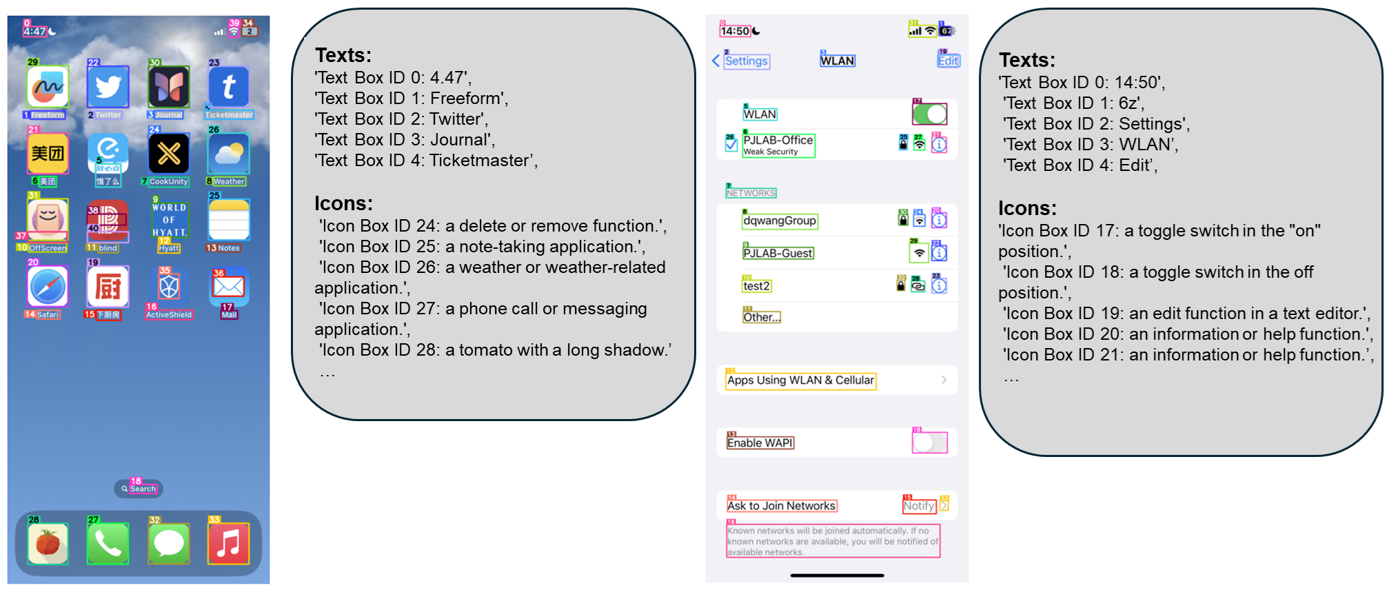 OmniParser: capturas de tela da interface do usuário analisadas em elementos estruturados para facilitar a compreensão e a manipulação de modelos grandes-1