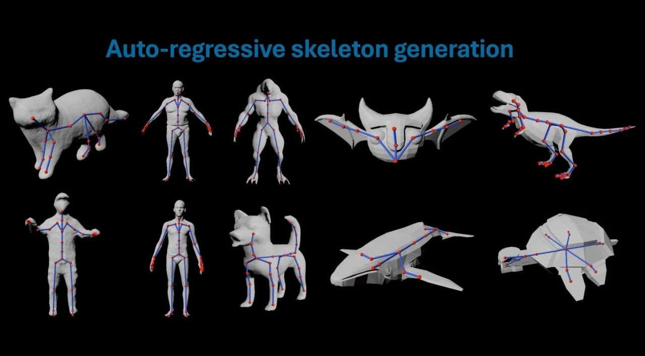 MagicArticulate: Automatically convert static 3D models to animated assets-1