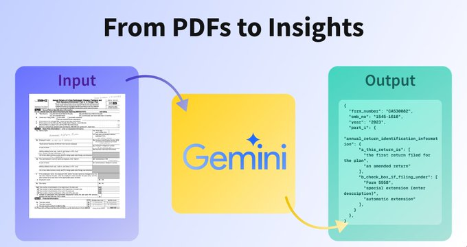 Extracting Valuable Information from PDF: Gemini 2.0 Structured Output Scheme-1