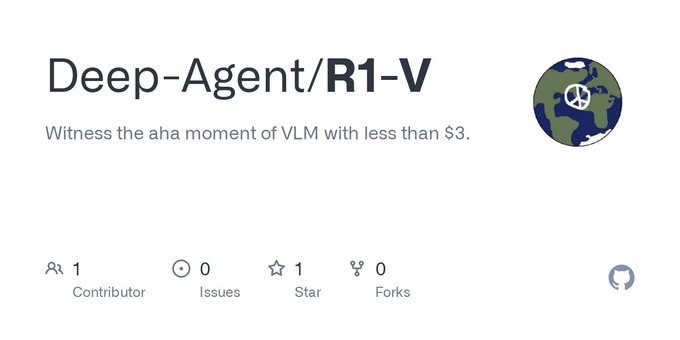 R1-V: Low-Cost Reinforcement Learning for Visual Language Modeling Breakthrough-1