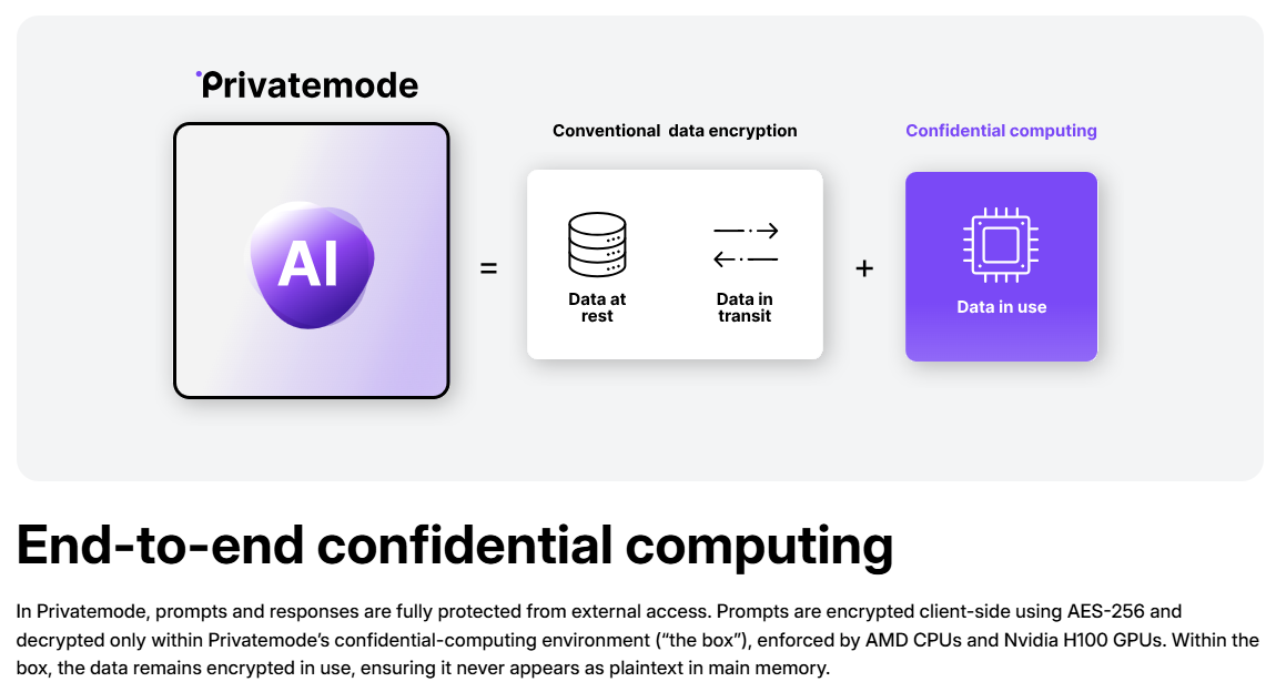 Privatemode： 提供端到端加密的AI聊天应用平台，保护数据隐私-1