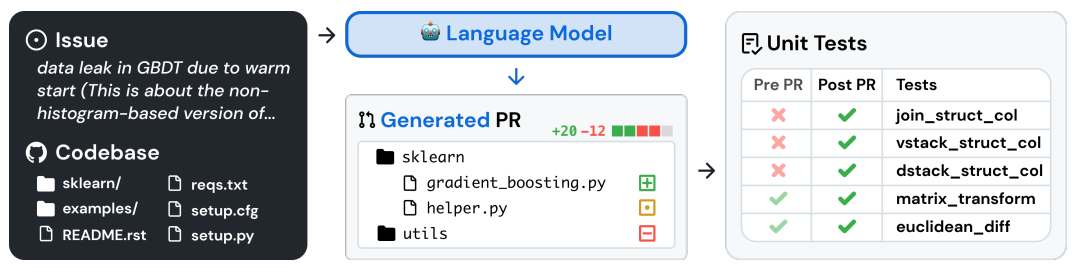 OpenAI o3-mini Systembeschreibung auf Chinesisch-1