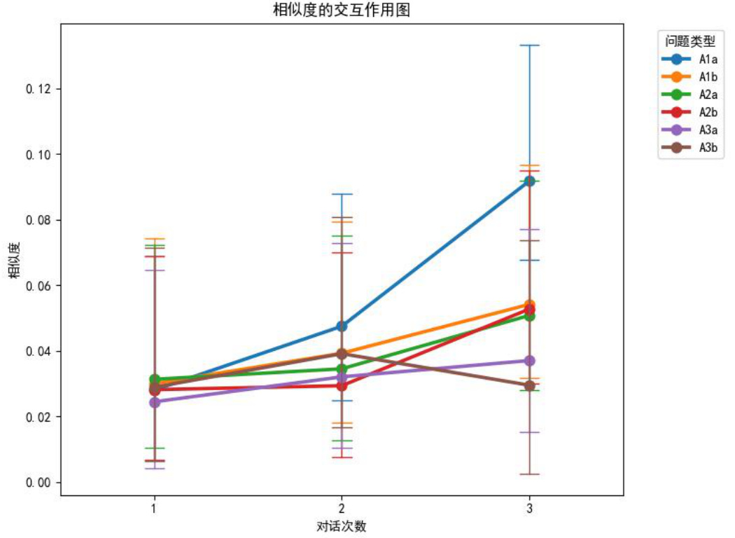 清华大学第三弹：普通人如何抓住DeepSeek红利.pdf-3