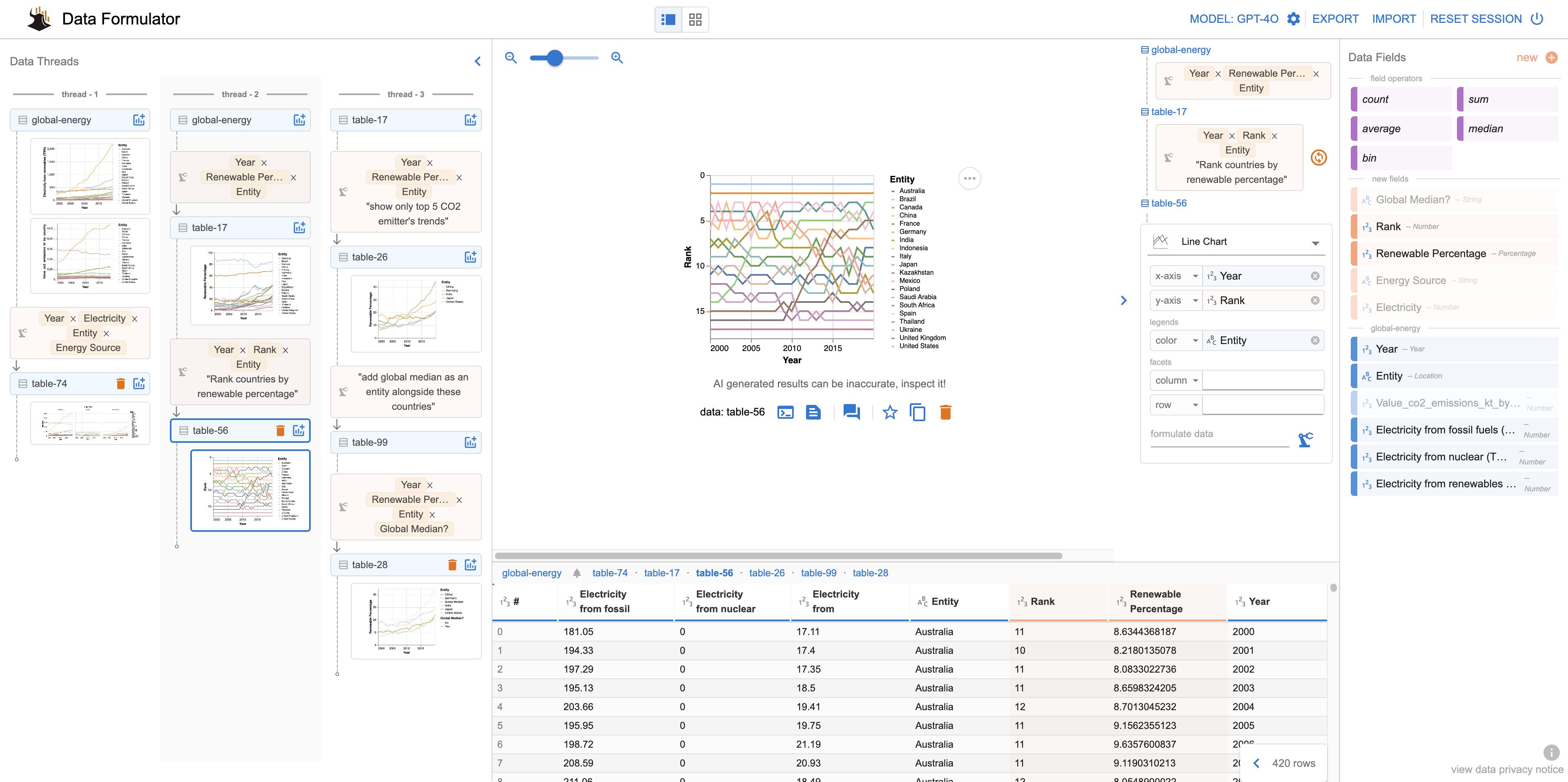 Data Formulator：AI驱动的数据可视化工具-1