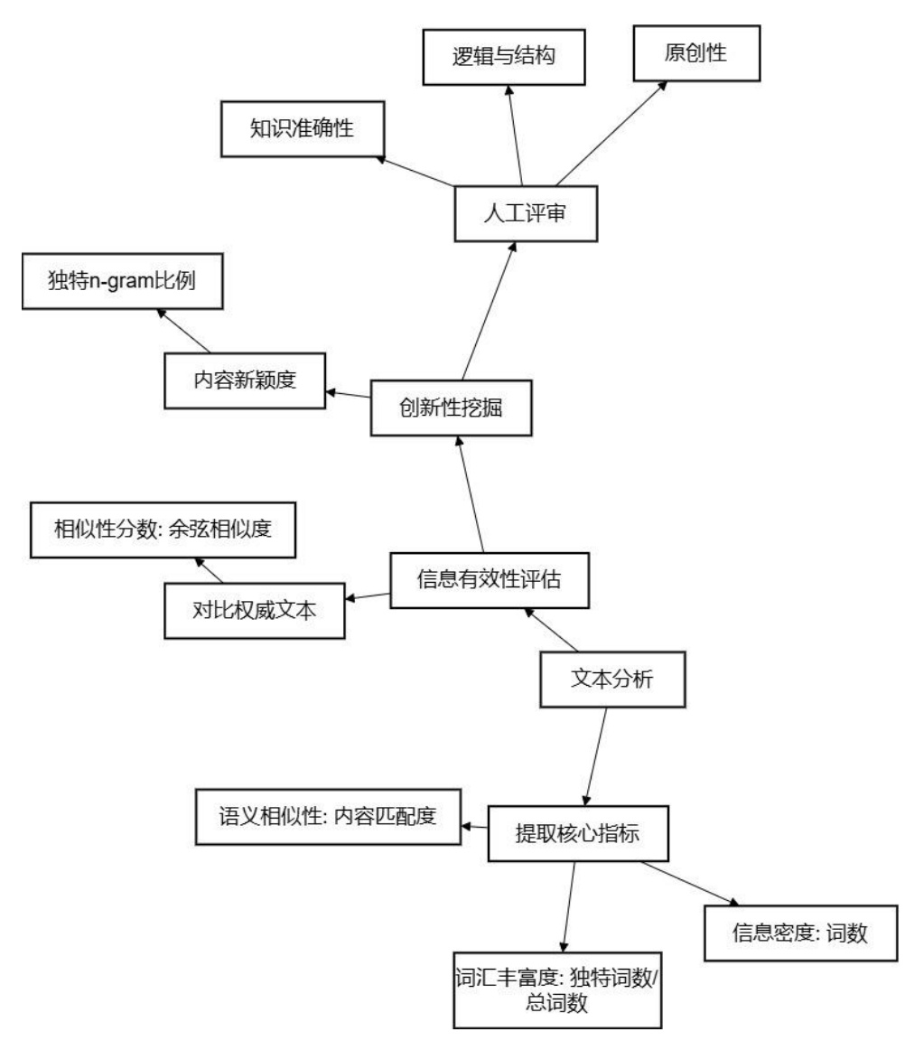 清华大学第三弹：普通人如何抓住DeepSeek红利.pdf-8