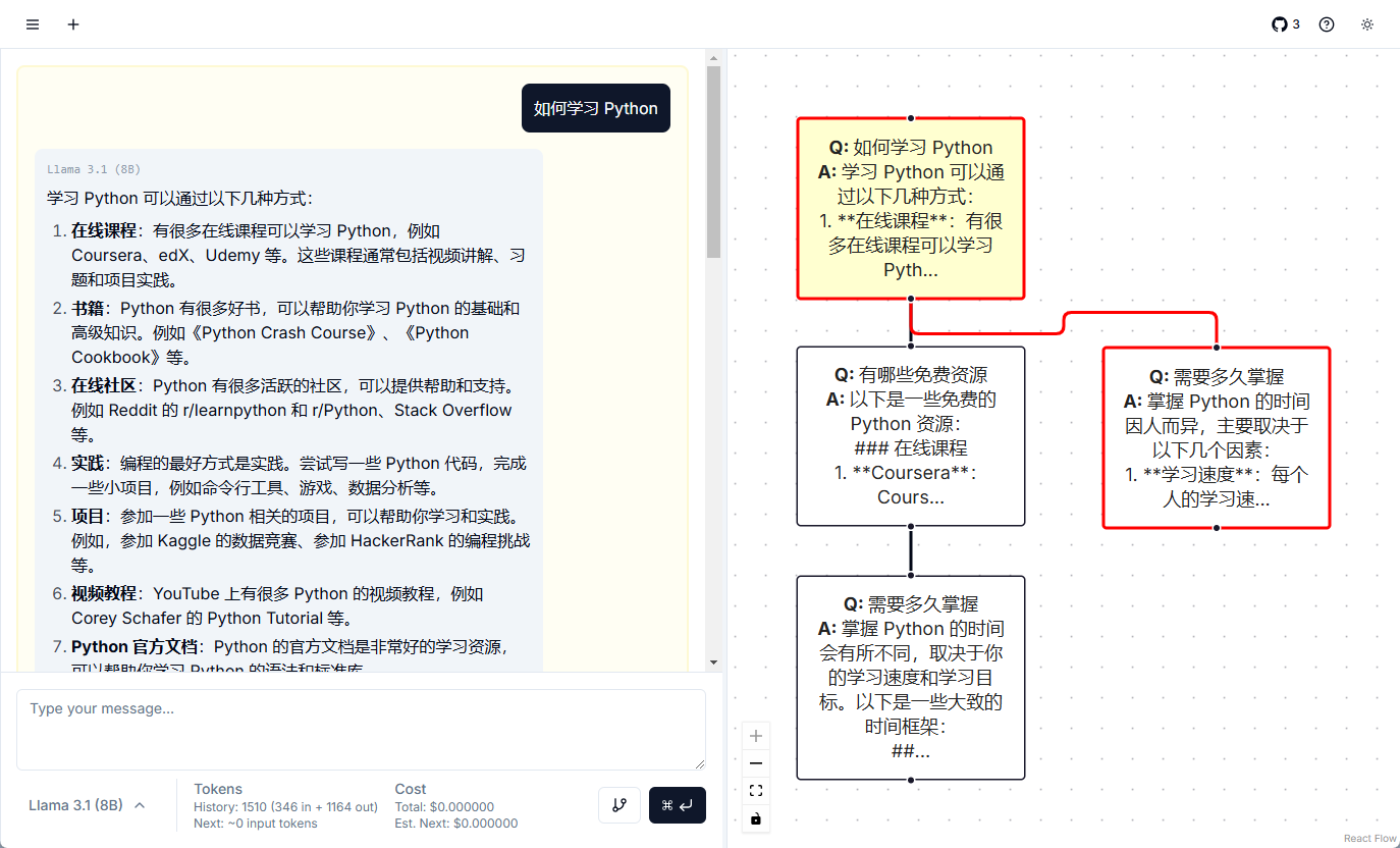 TreeGPT: 木の対話を視覚化するチャットツール-1