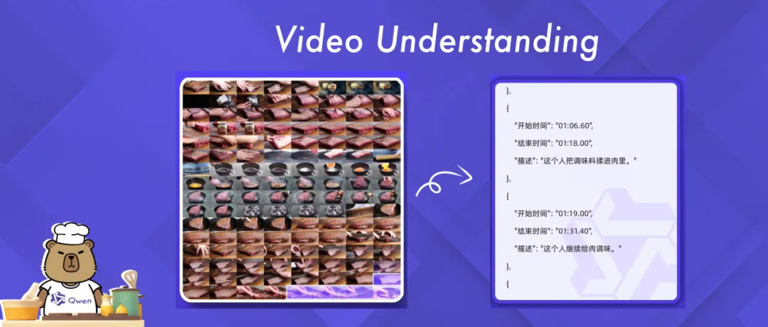 Video Understanding 示例