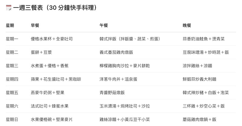 你的AI生活指南:探索生成式AI的18种日常应用