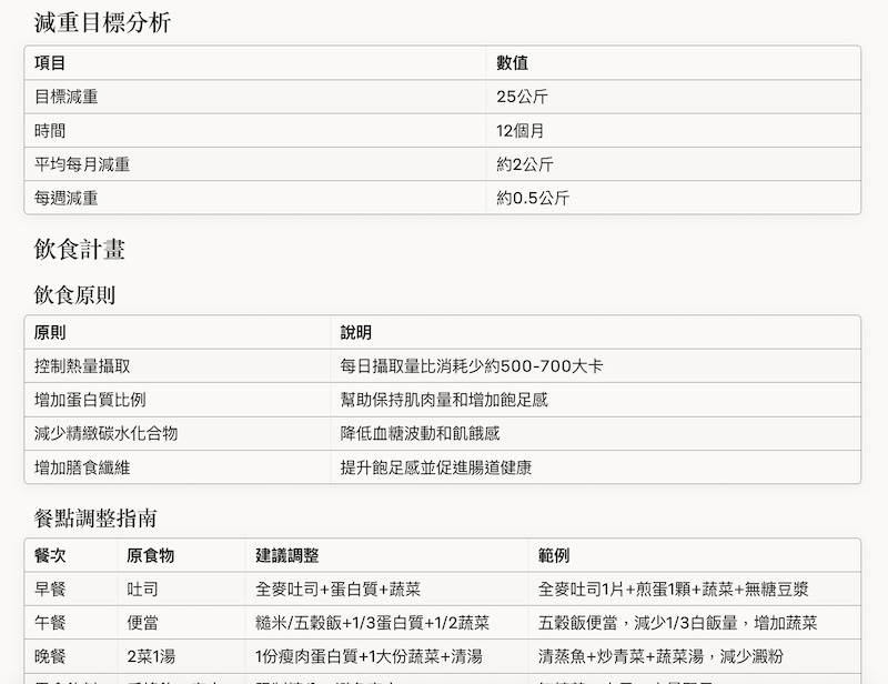 -5 你的AI生活指南:探索生成式AI的18种日常应用