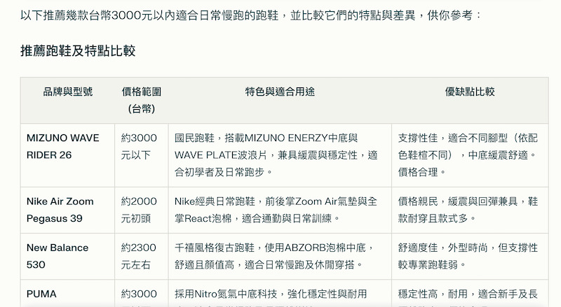 -8 你的AI生活指南:探索生成式AI的18种日常应用