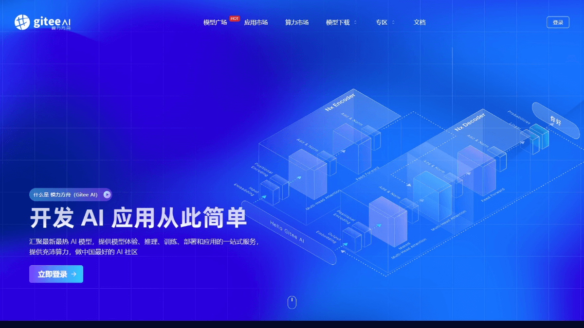 模力方舟