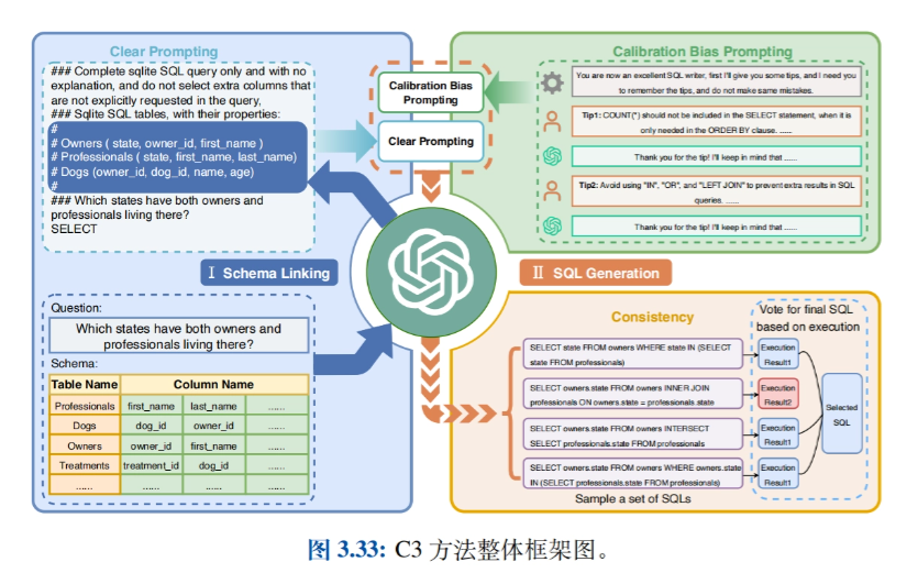 浙江大学免费PDF资料《大模型基础》 - 附下载链接