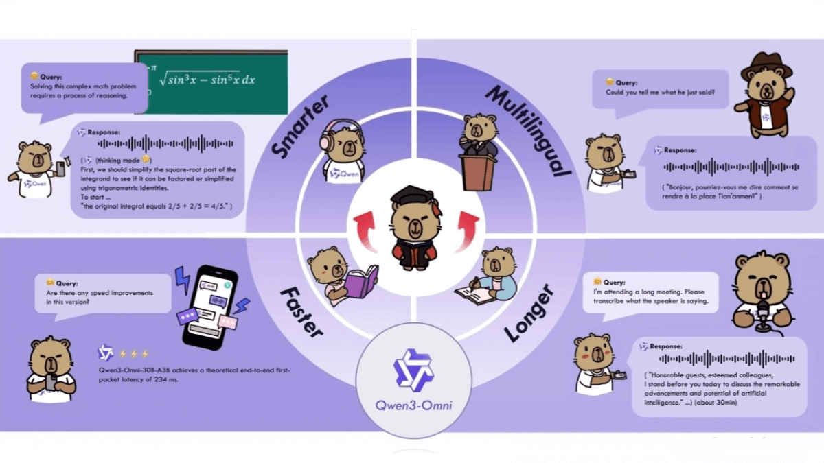 Qwen3-Omni - 阿里通义推出的全模态AI模型