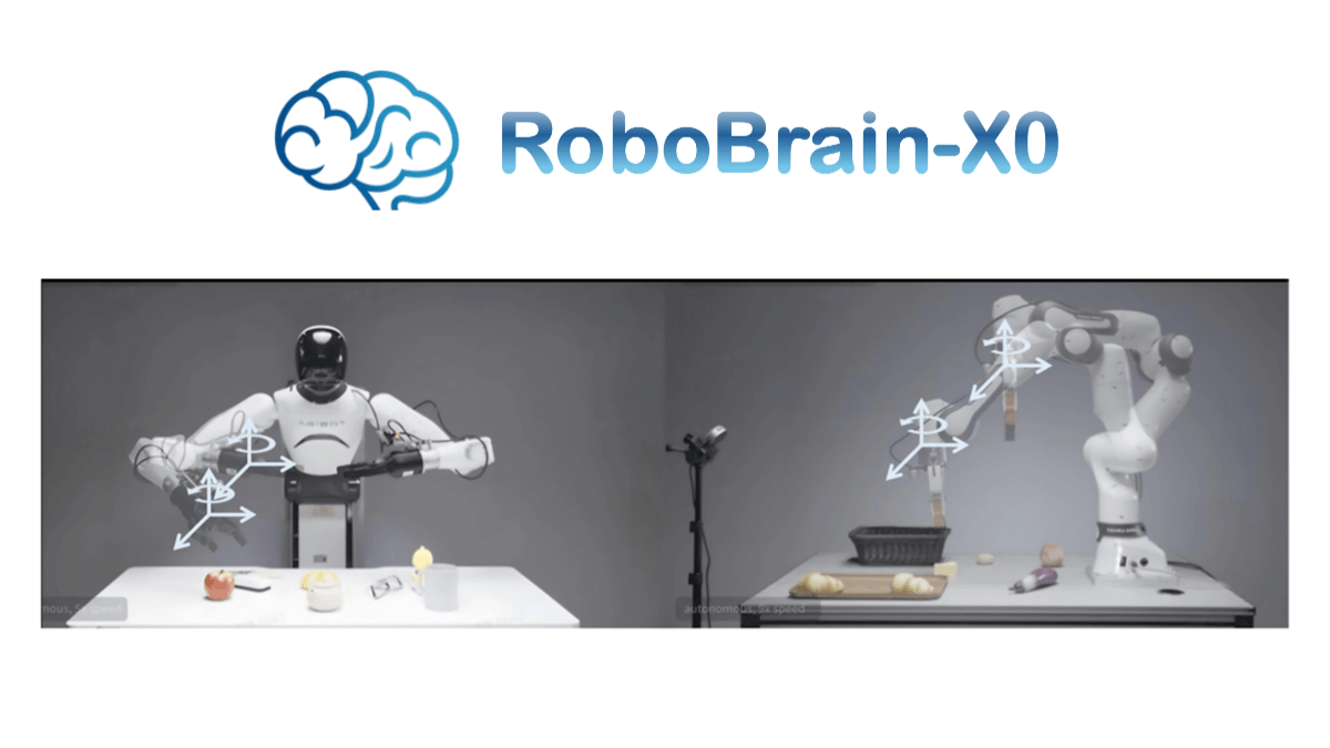 RoboBrain-X0 - 智源研究院开源的零样本跨本体泛化具身模型