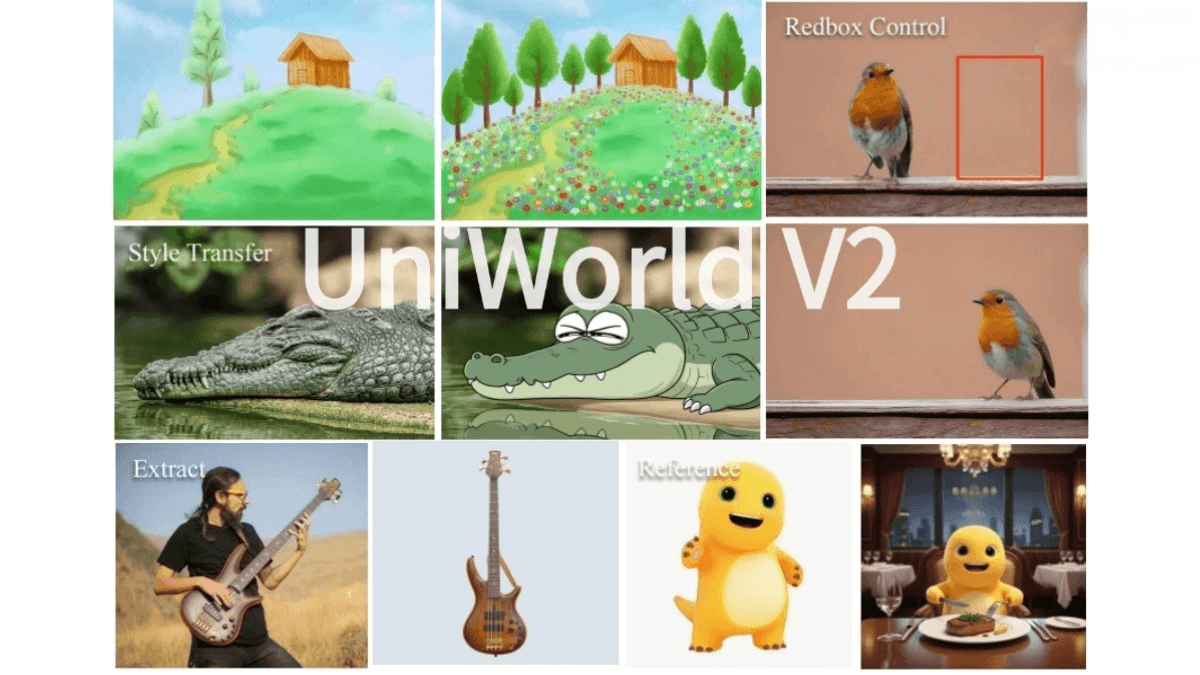UniWorld V2 - 兔展智能联合北大推出的新一代图像编辑模型