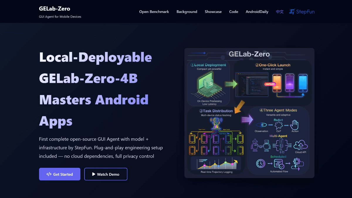 GELab-Zero - 阶跃团队开源的端侧多模态GUI Agent模型