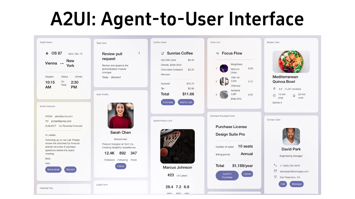 A2UI - 谷歌开源的Agent驱动型用户交互界面声明式协议