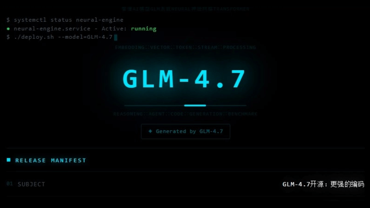 GLM-4.7 - 智谱AI开源的最新一代旗舰大模型