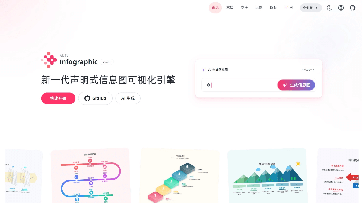Infographic - 阿里AntV团队开源的信息图生成框架