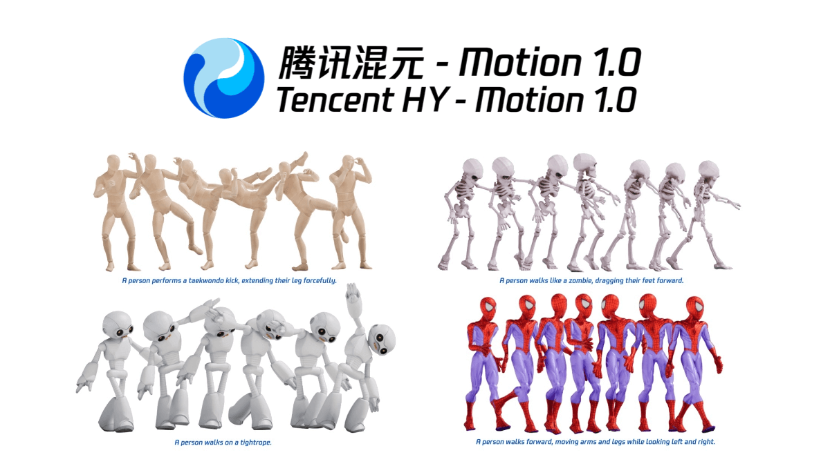 混元Motion1.0 - 腾讯混元团队开源的文本生成3D动作模型