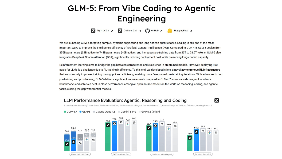 GLM-5 - 智谱AI推出的旗舰级开源大模型