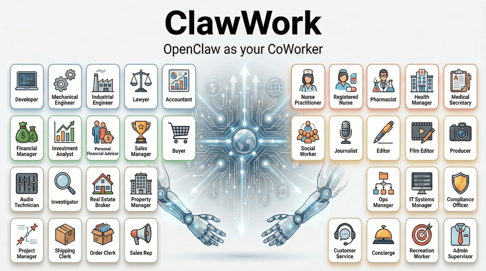 ClawWork - 香港大学数据科学实验室开源的AI经济压力测试框架