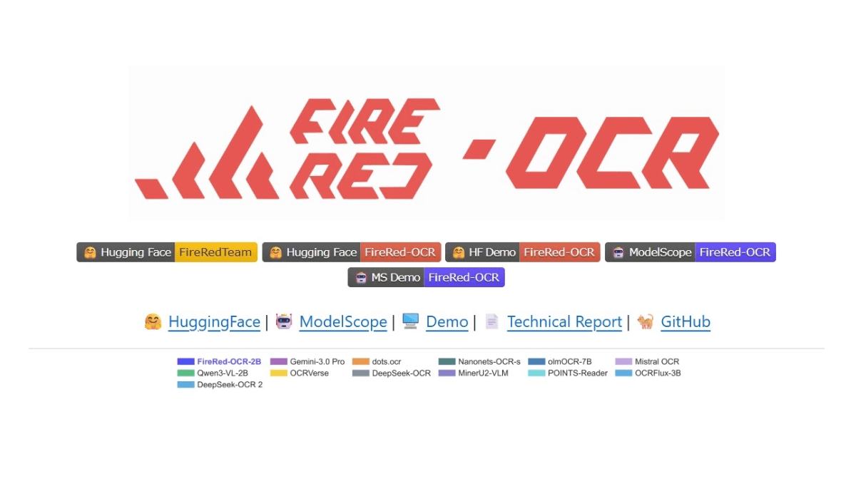 FireRed-OCR - 小红书团队开源的端到端文档解析模型