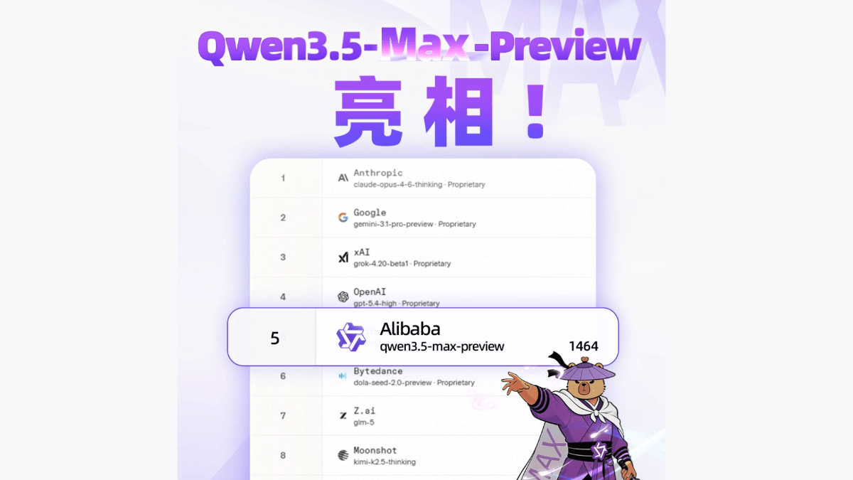 Qwen3.5-Max-Preview - 阿里通义千问推出的旗舰大模型预览版