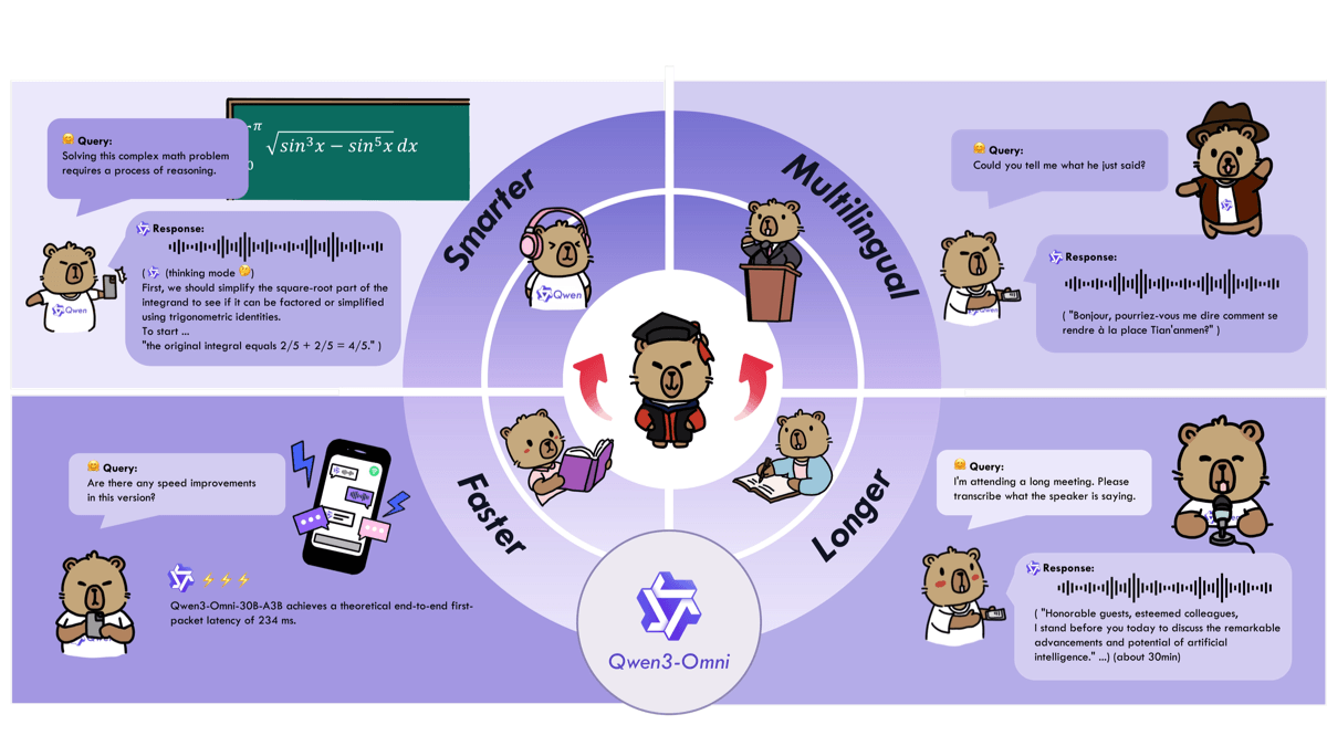 Qwen3.5-Omni - 阿里通义推出的新一代全模态大模型