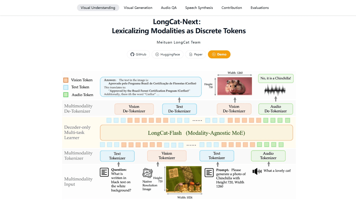 LongCat-Next - 美团龙猫开源的原生多模态大模型