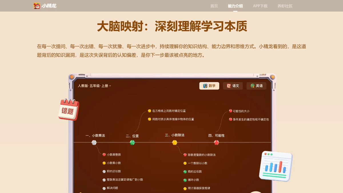 小精龙 - 学而思推出的原生学生端精准学智能体