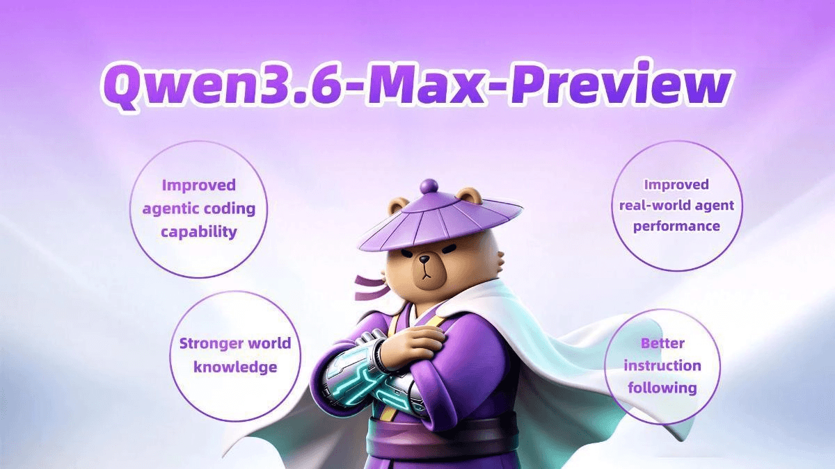 Qwen3.6-Max-Preview - 阿里发布的通义千问系列最新旗舰模型