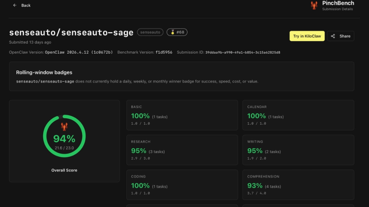 Sage - 商汤绝影发布的端侧多模态智能体基座大模型