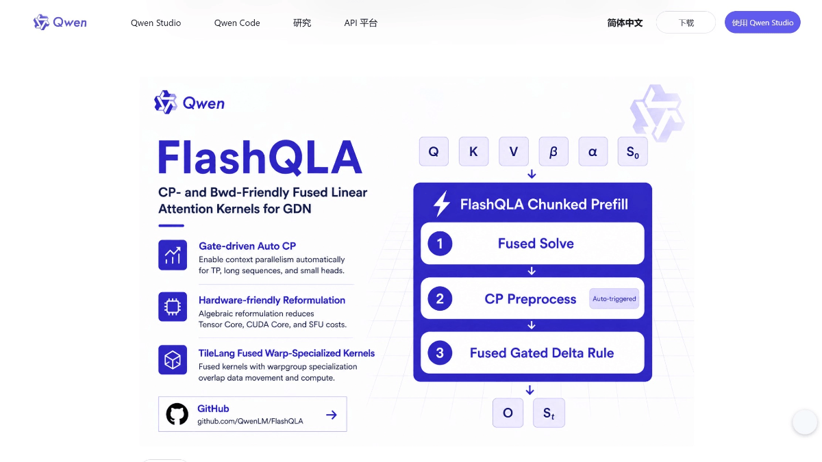 FlashQLA - 通义千问团队开源的高性能线性注意力算子库