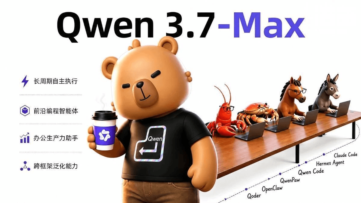 Qwen3.7-Max - 阿里千问推出的新一代闭源旗舰大模型